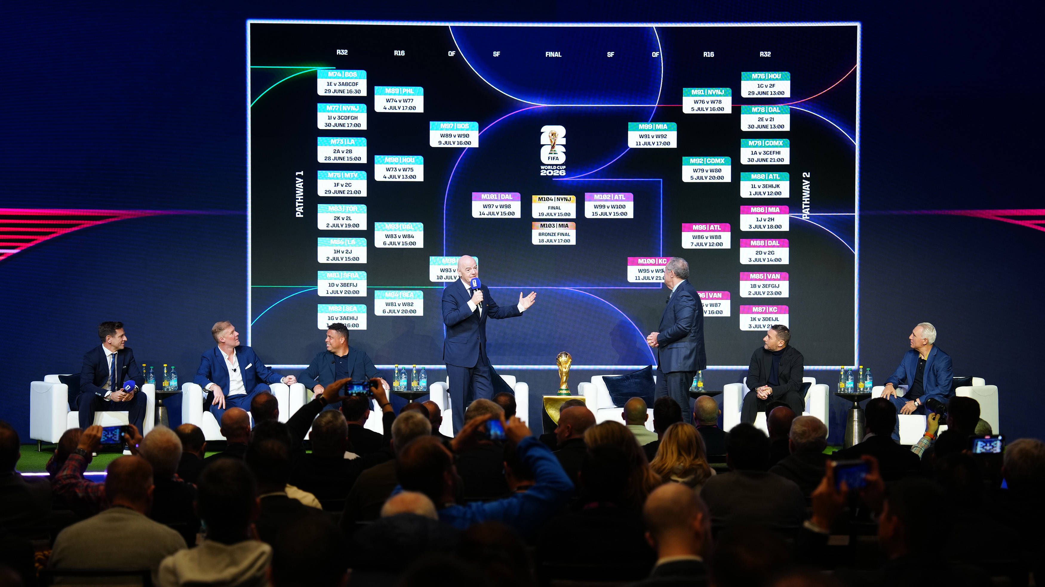 （体育）足球——2026美加墨世界杯赛程公布