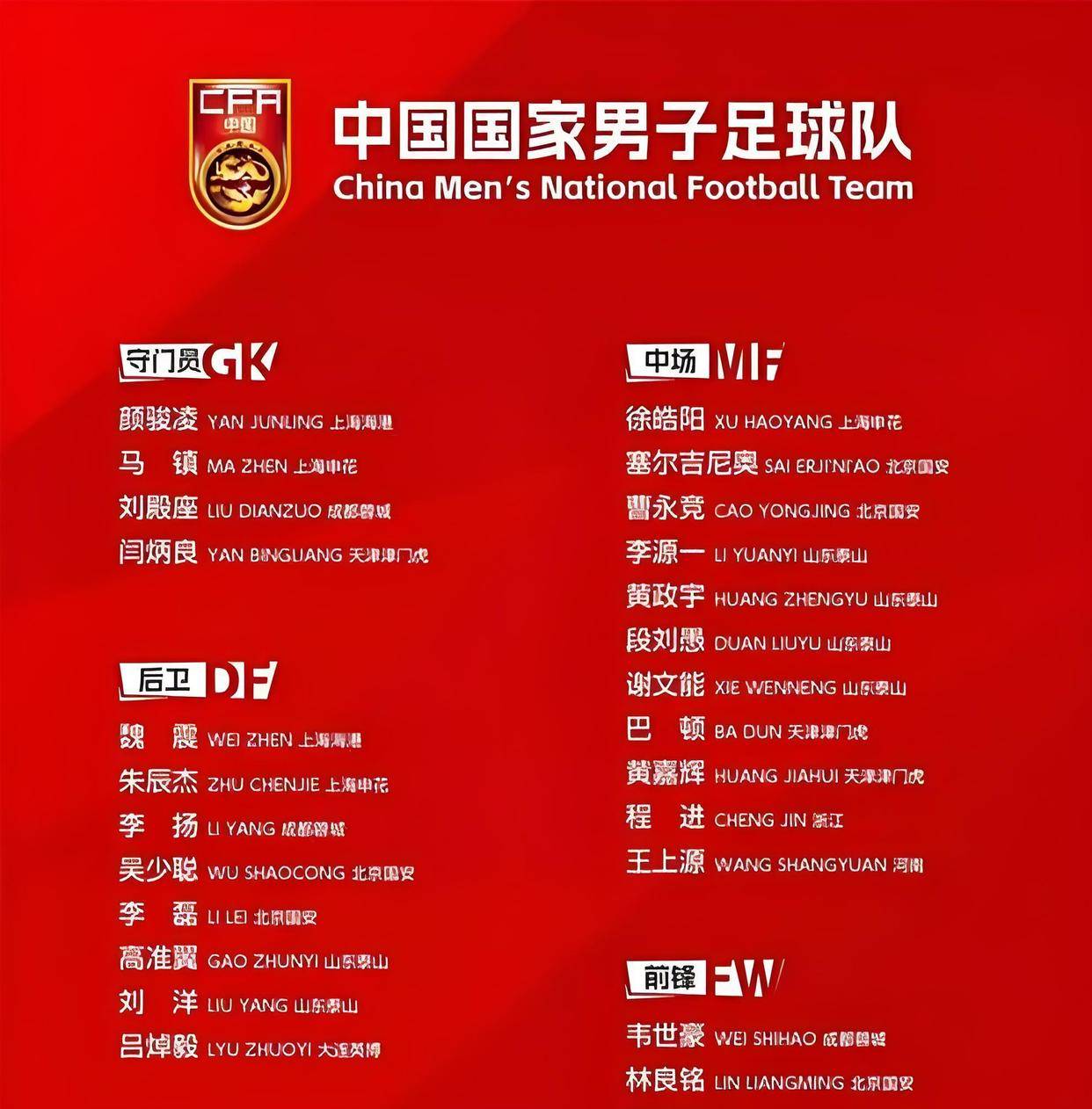 国际足联官宣：邵佳一首秀遇硬刚世界杯三强敌，U23新星或成破局关键